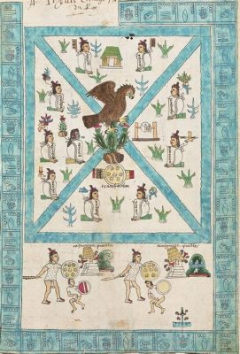 The Codex Mendoza? An Unparalleled Glimpse into Aztec Culture and Belief!